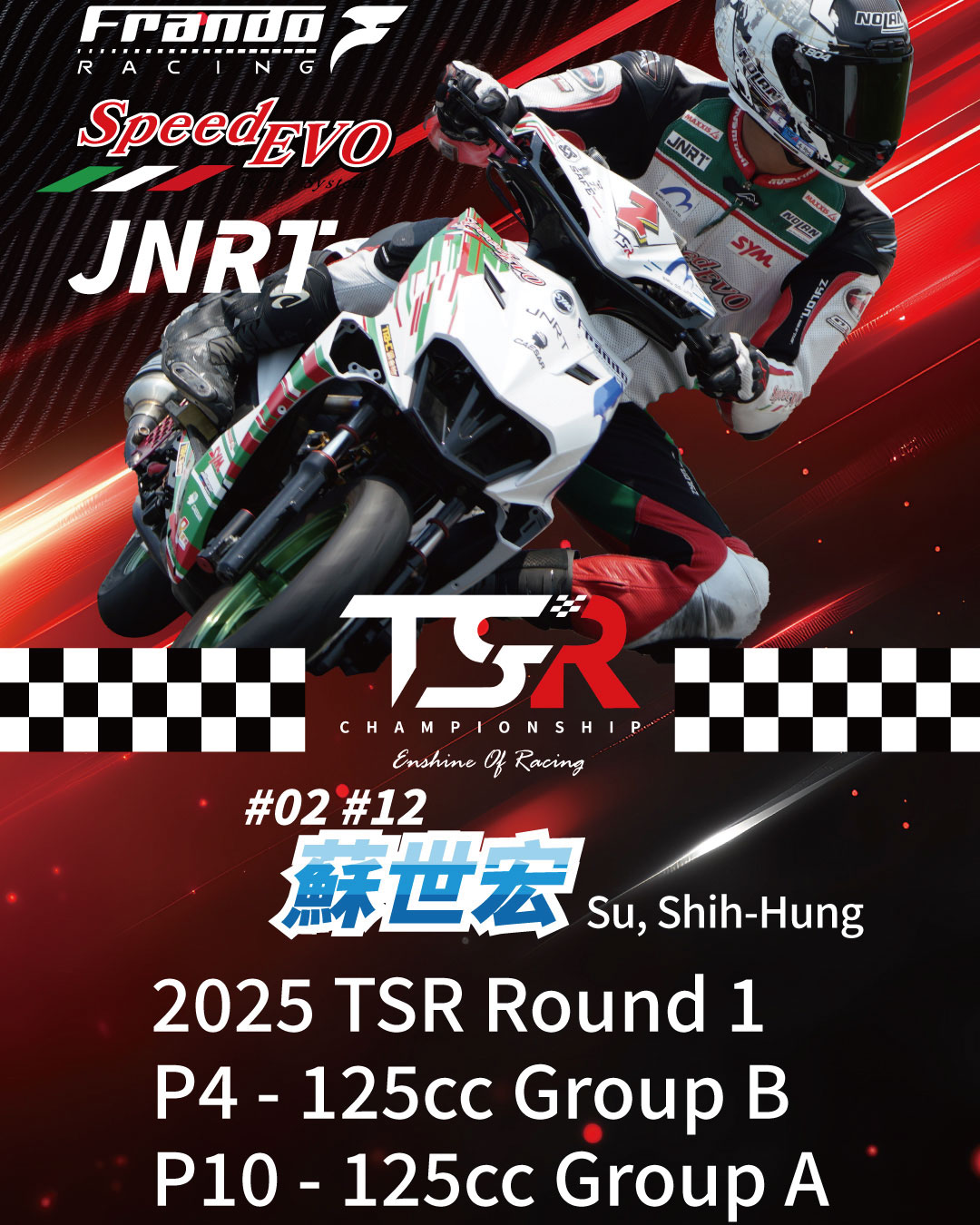 2025 TSR第一站，苏世宏，苏世桦，斩获佳绩